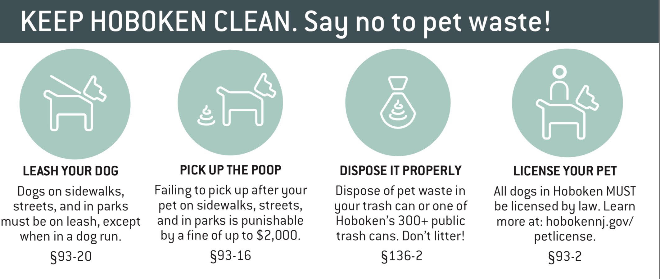 Hoboken launches dog waste initiatives